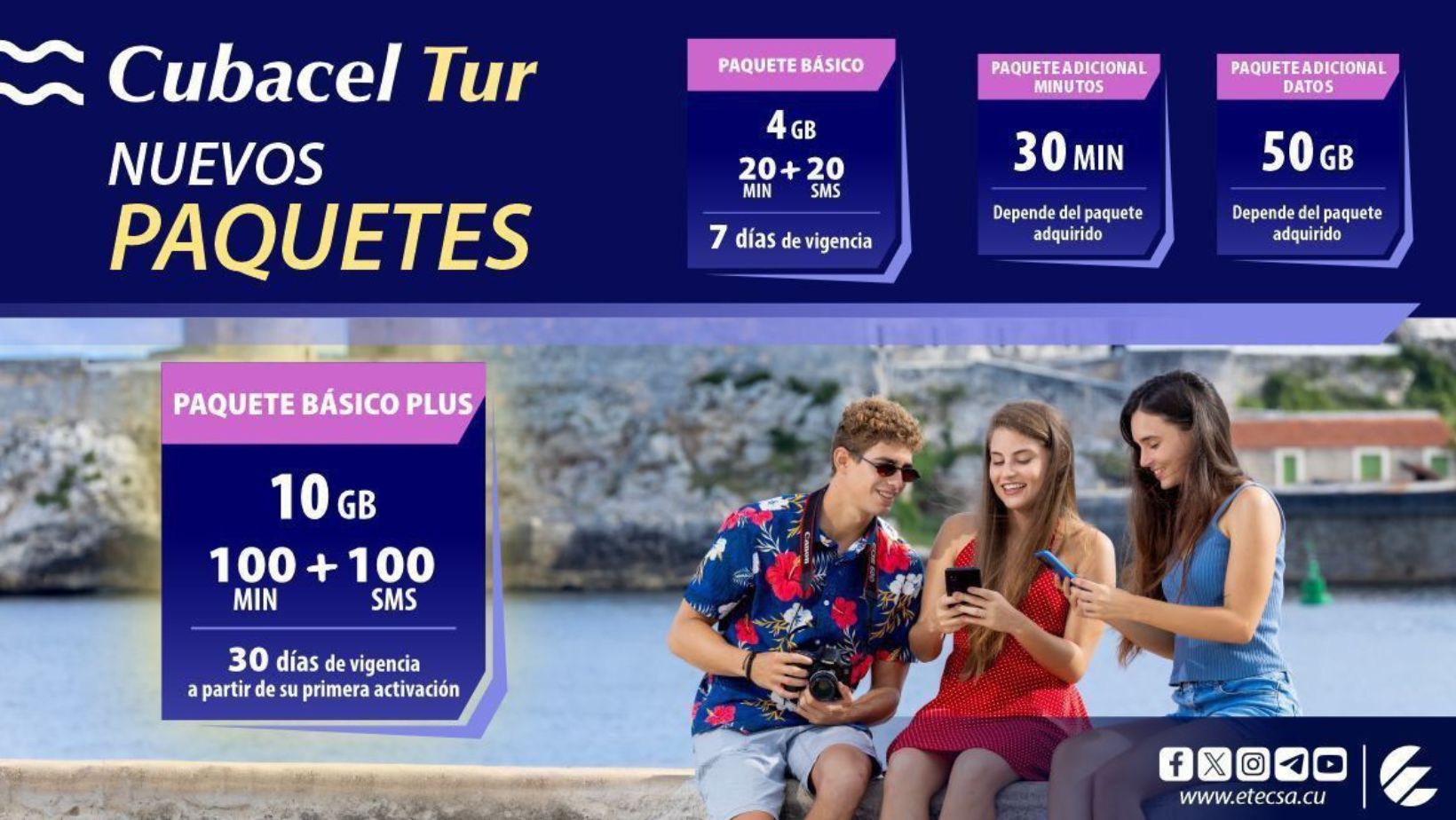 Nuevas Ofertas de Cubaceltur.2025